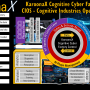 fabric used in a cognitive industrial OS.